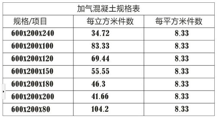 瀘州加氣磚廠家.jpg
